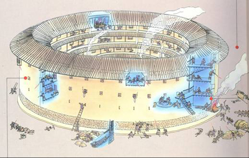 Fujian Tulou, defensive function